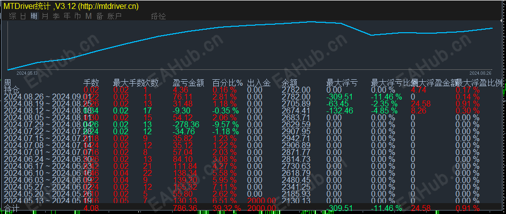 微信图片_20240830073610.png