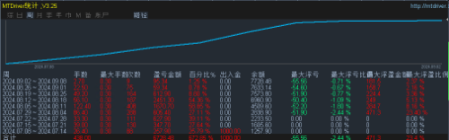 mmexport1725329778788.png