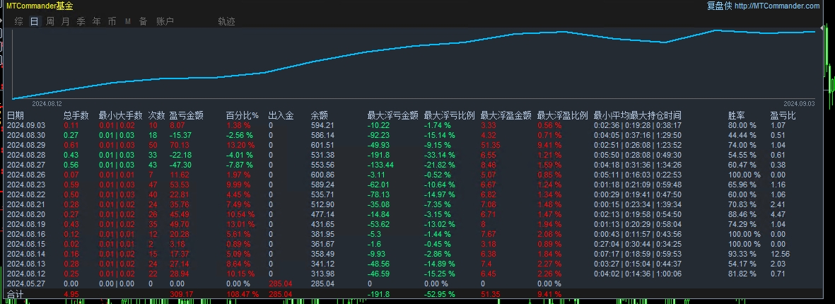 微信截图_20240903150716.png
