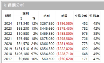 螢幕擷取畫面 2024-08-29 134653.png