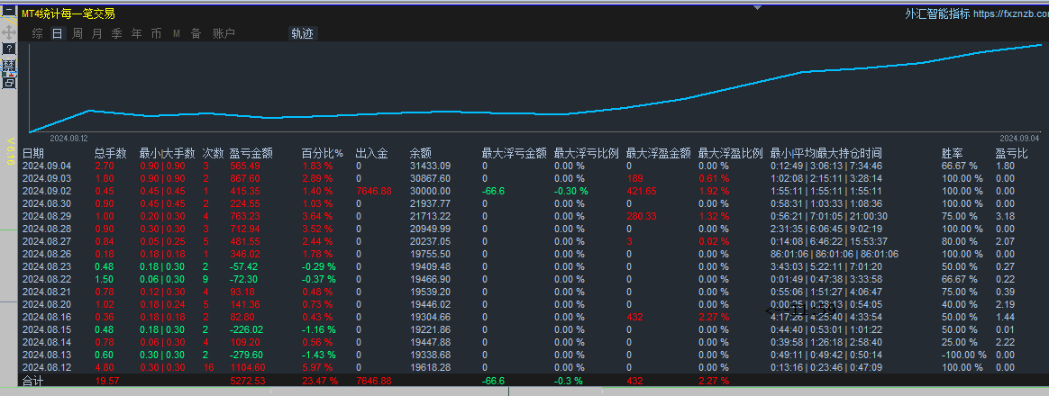 B4$$88H5RWR7E`IODFJAE$Y.png