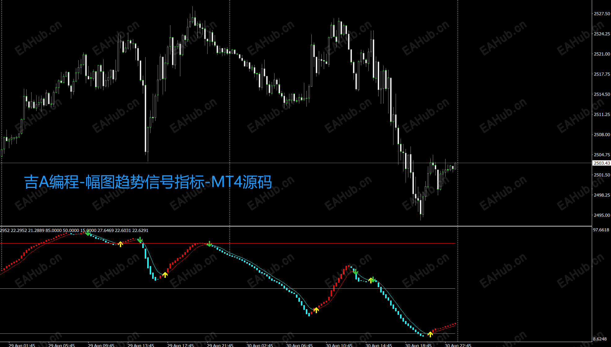 幅图趋势信号指标源码.png