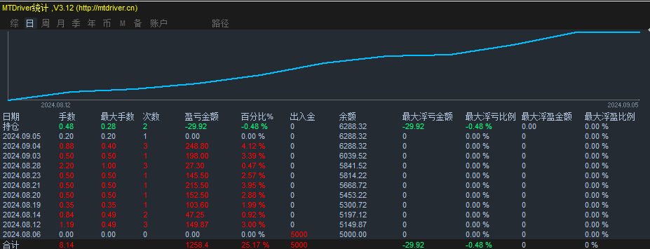 屏幕截图 2024-09-05 165449.png