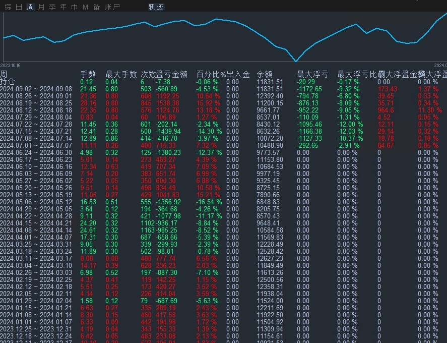非农夜.png