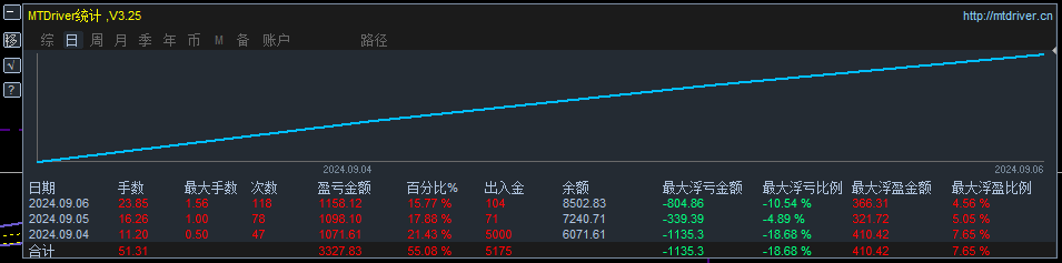QQ截图20240907094424.png