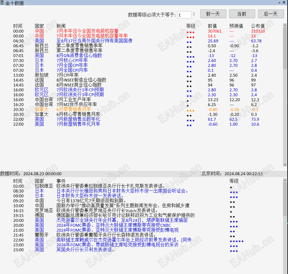 新闻数据.png