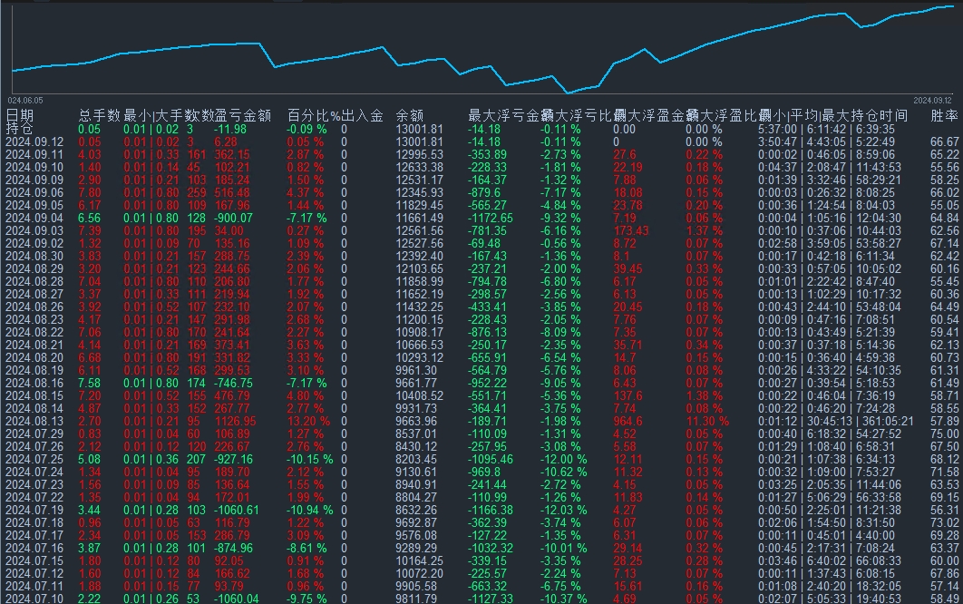 知行合一.png