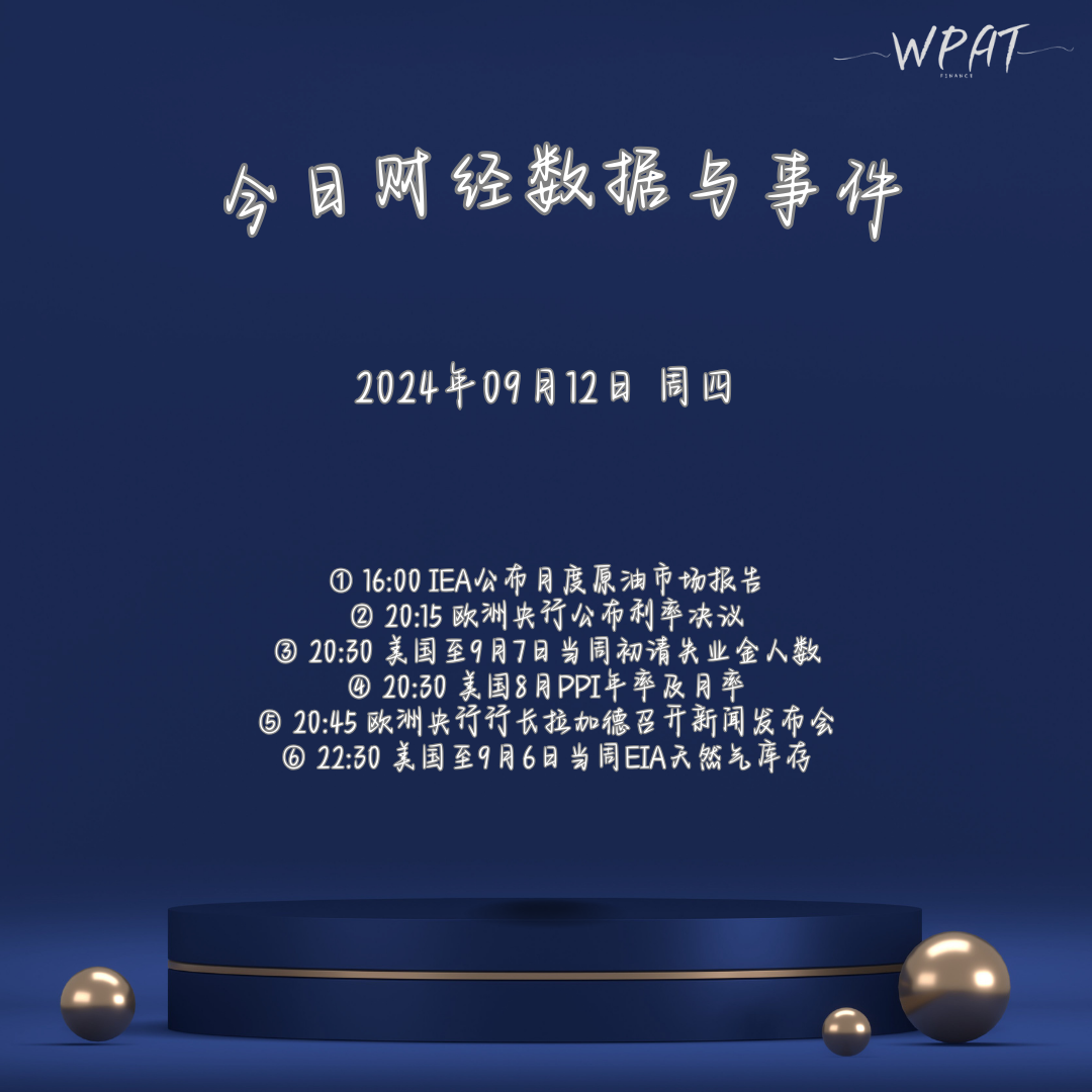今日财经数据事件.png
