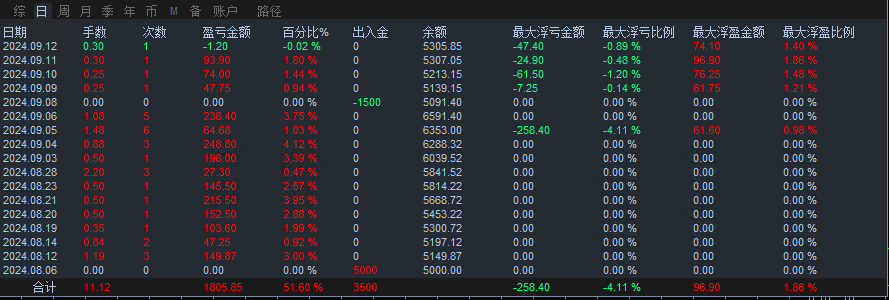 手工单现场直播.jpg