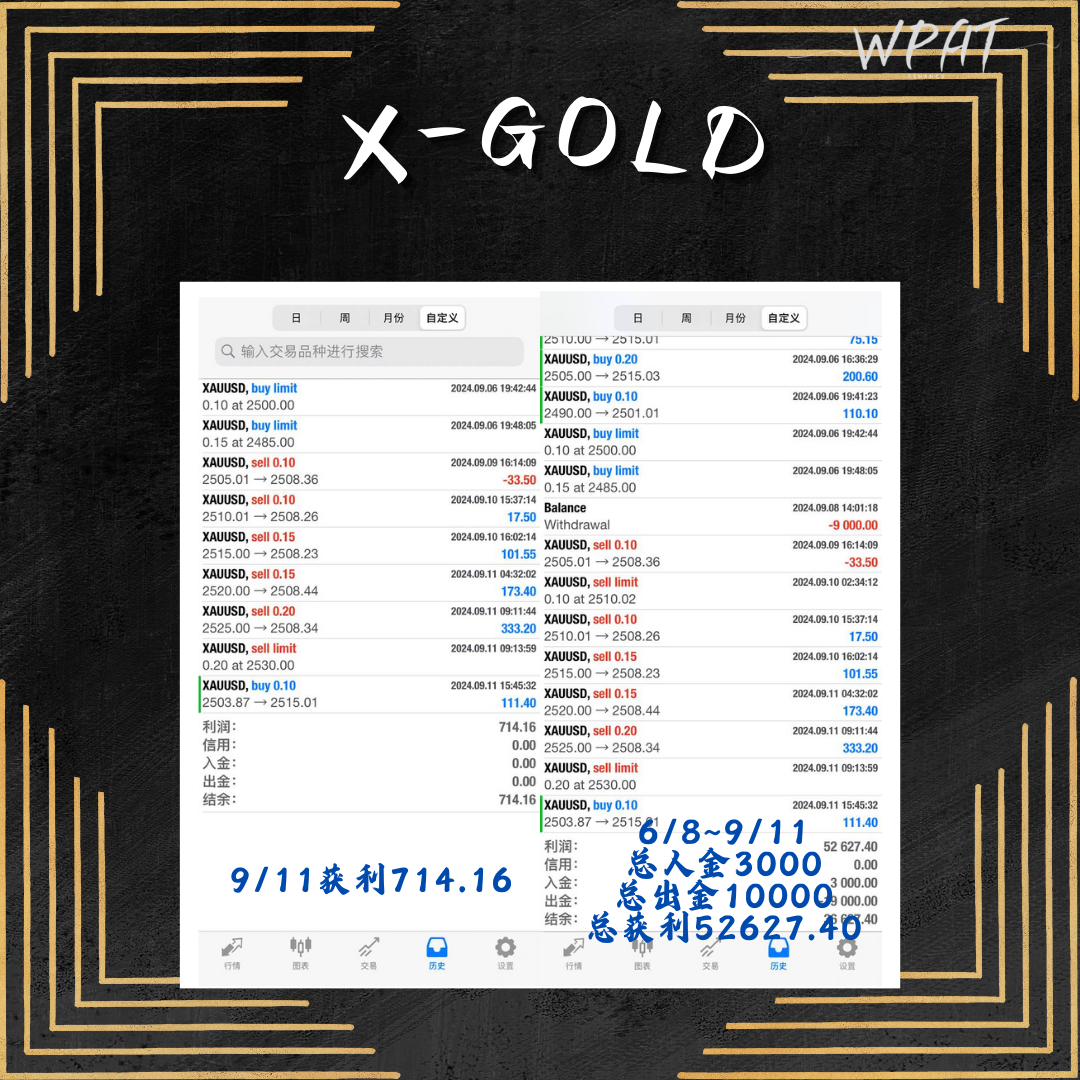 X-GOLD.png