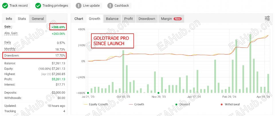 gold-trade-pro-mt5-screen-6443-preview.jpg