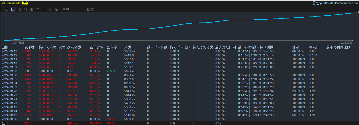 QQ20240913-111521.png