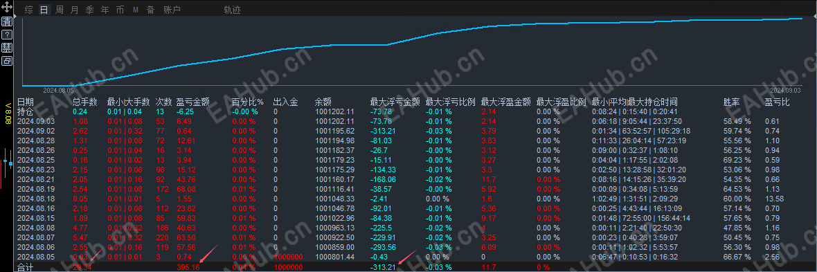 142121zurxxhuoyohgish9.png