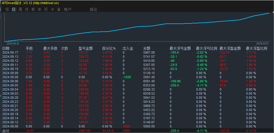 jason-黄金dooo.png