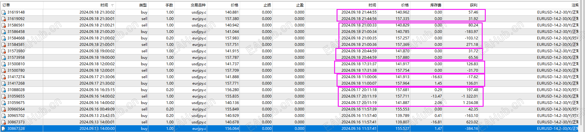 展示数据2.png