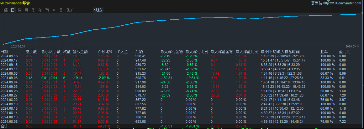微信图片_20240919155017.png