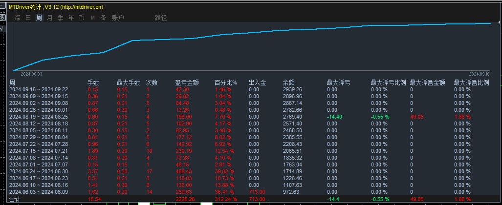 IC观摩手工黄金单.jpg