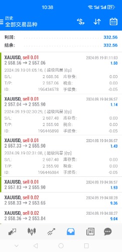 Screenshot_20240921_103856_net.metaquotes.metatrader4.jpg