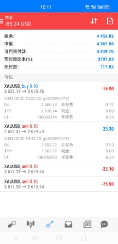 Screenshot_20240923_101155_net.metaquotes.metatrader4.jpg