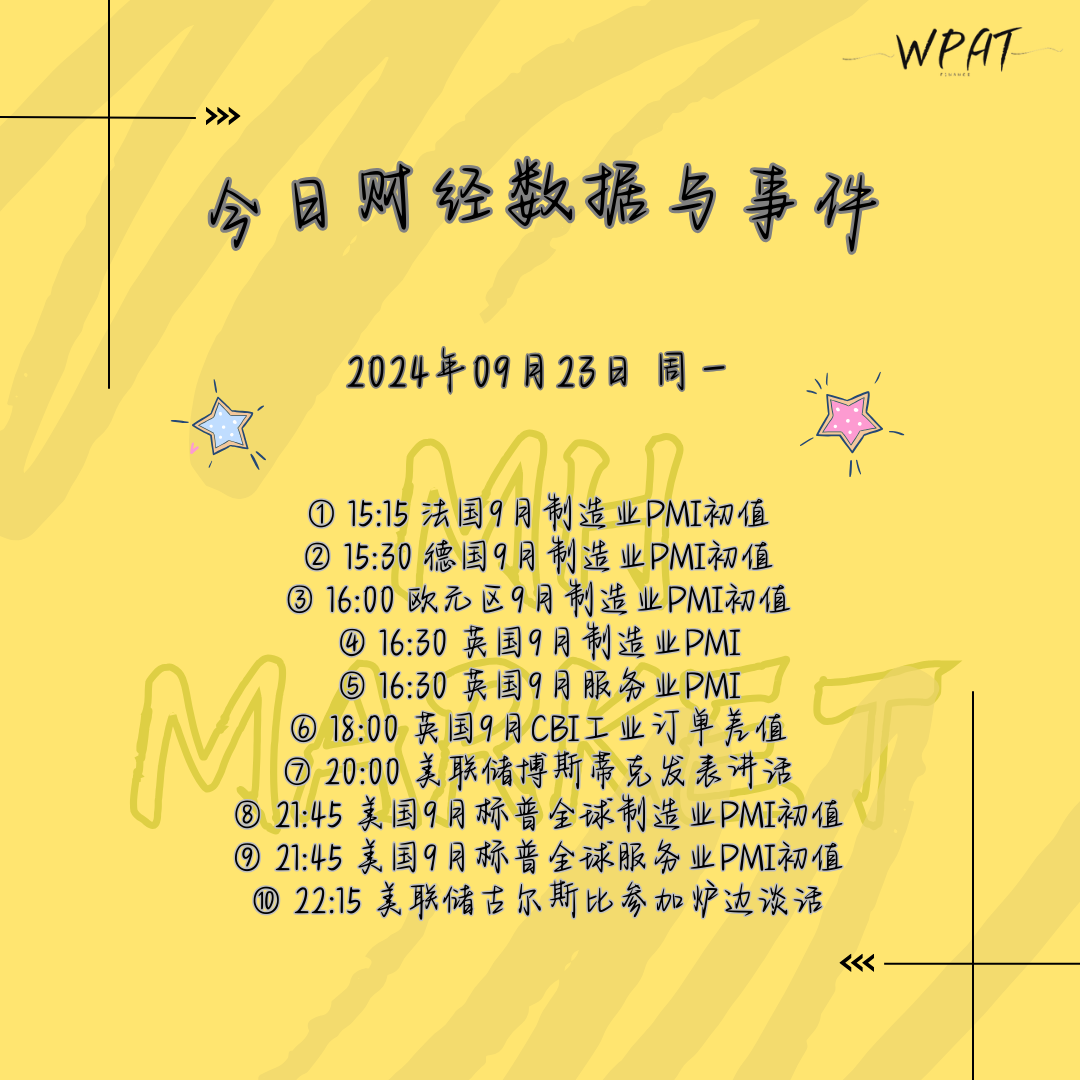 今日财经数据事件.png