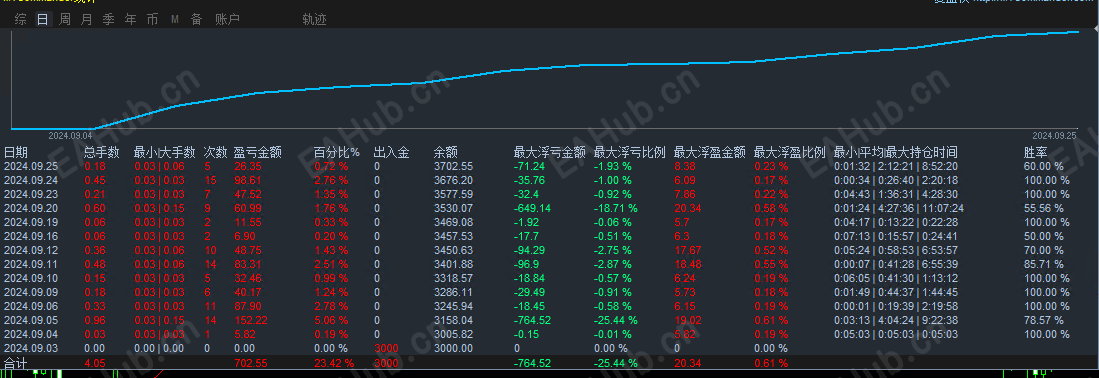 微信图片_20240925200951.png