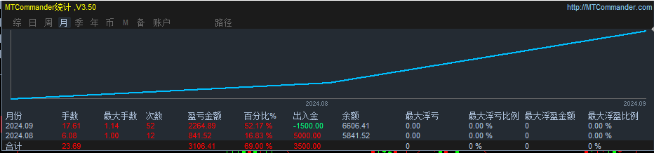 螢幕擷取畫面 2024-09-26 145024.png