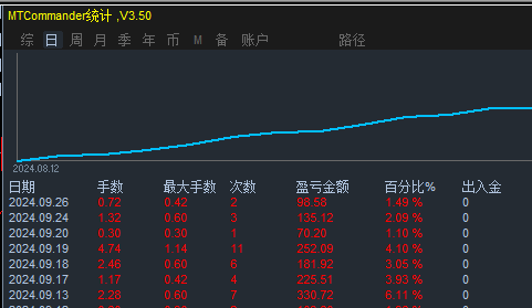 螢幕擷取畫面 2024-09-27 162419.png