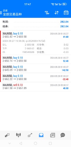 Screenshot_20240930_174755_net.metaquotes.metatrader4.jpg