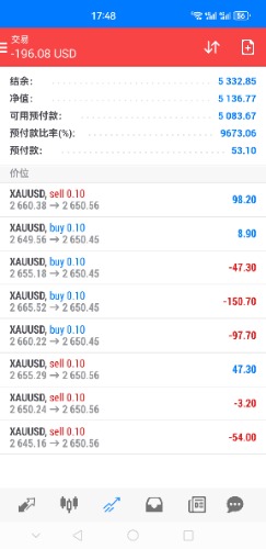 Screenshot_20240930_174805_net.metaquotes.metatrader4.jpg