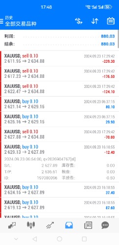 Screenshot_20240930_174814_net.metaquotes.metatrader4.jpg