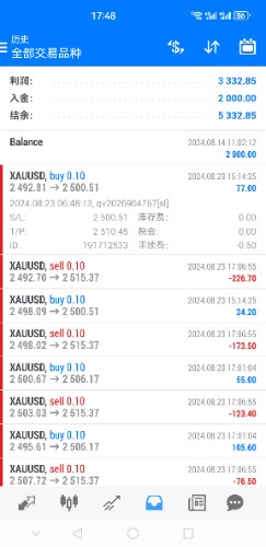 Screenshot_20240930_174827_net.metaquotes.metatrader4.jpg