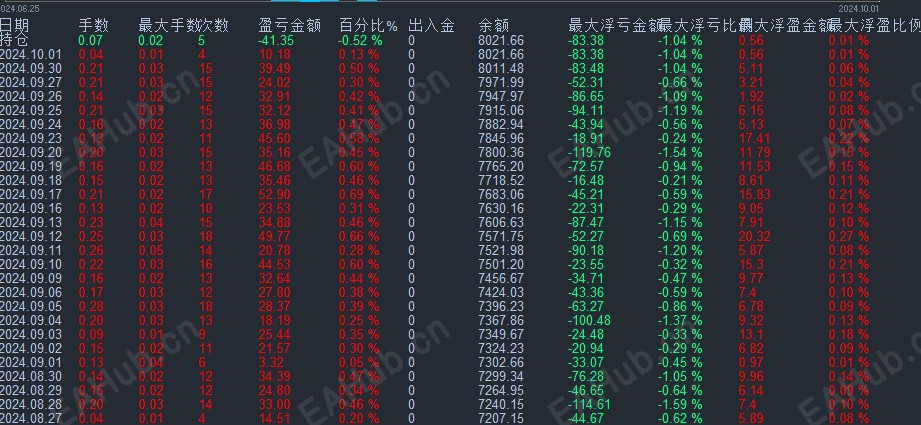 微信截图_20241001211359.png