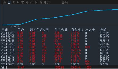 mmexport1727836090241.png