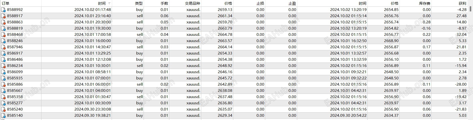 微信截图_20241002214359.png