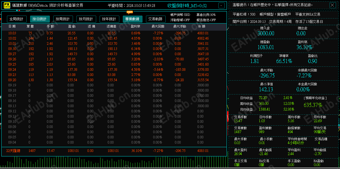 屏幕截图 2024-10-03 204935.png