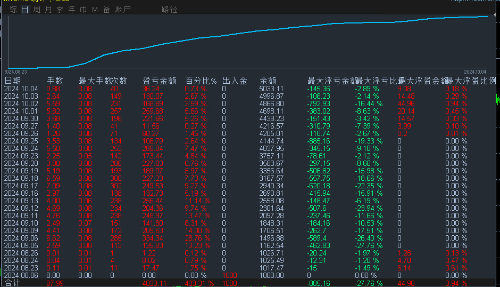 mmexport1728265610395.png