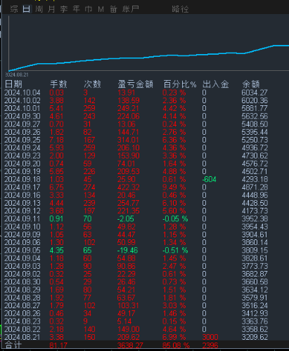 mmexport1728265616543.png