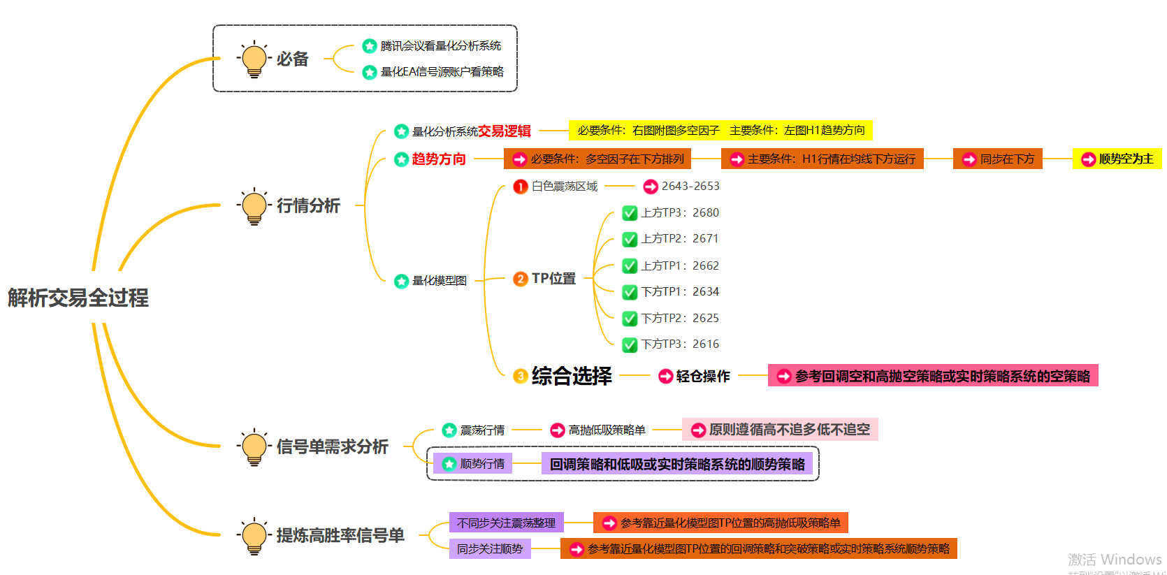 QQ20241007-154956.png
