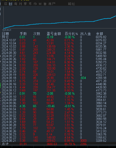 mmexport1728288598787.png
