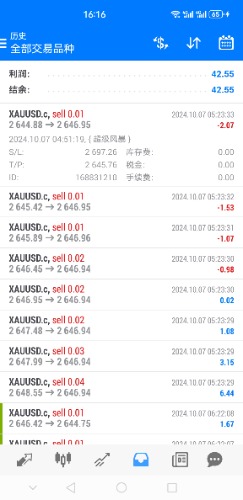 Screenshot_20241007_161600_net.metaquotes.metatrader4.jpg