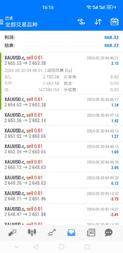 Screenshot_20241007_161606_net.metaquotes.metatrader4.jpg