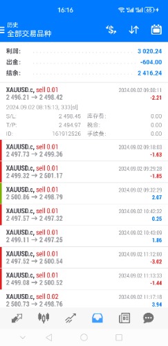 Screenshot_20241007_161616_net.metaquotes.metatrader4.jpg