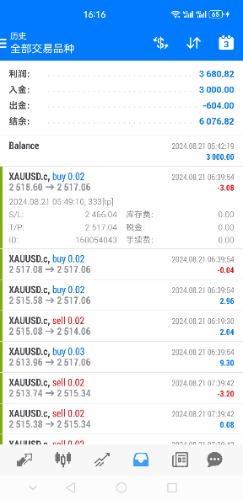 Screenshot_20241007_161628_net.metaquotes.metatrader4.jpg