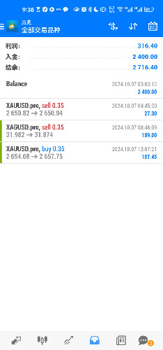 Screenshot_20241007_213805_net.metaquotes.metatrader4.jpg