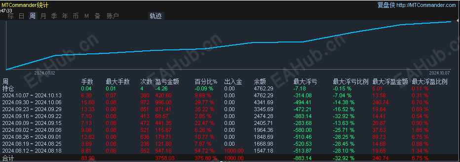 10.0.png
