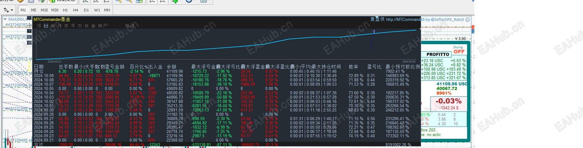 实盘1.jpg