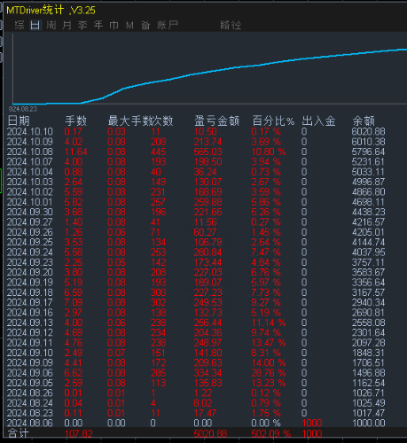 mmexport1728524995642.png