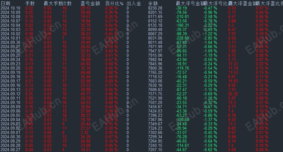 微信截图_20241010205449.png