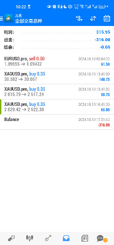Screenshot_20241010_222201_net.metaquotes.metatrader4.jpg