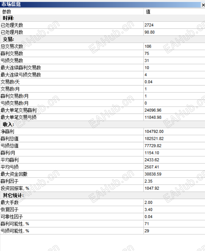 屏幕截图 2024-10-07 193122.png